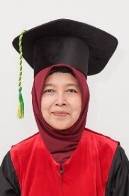Anggota Komisi
